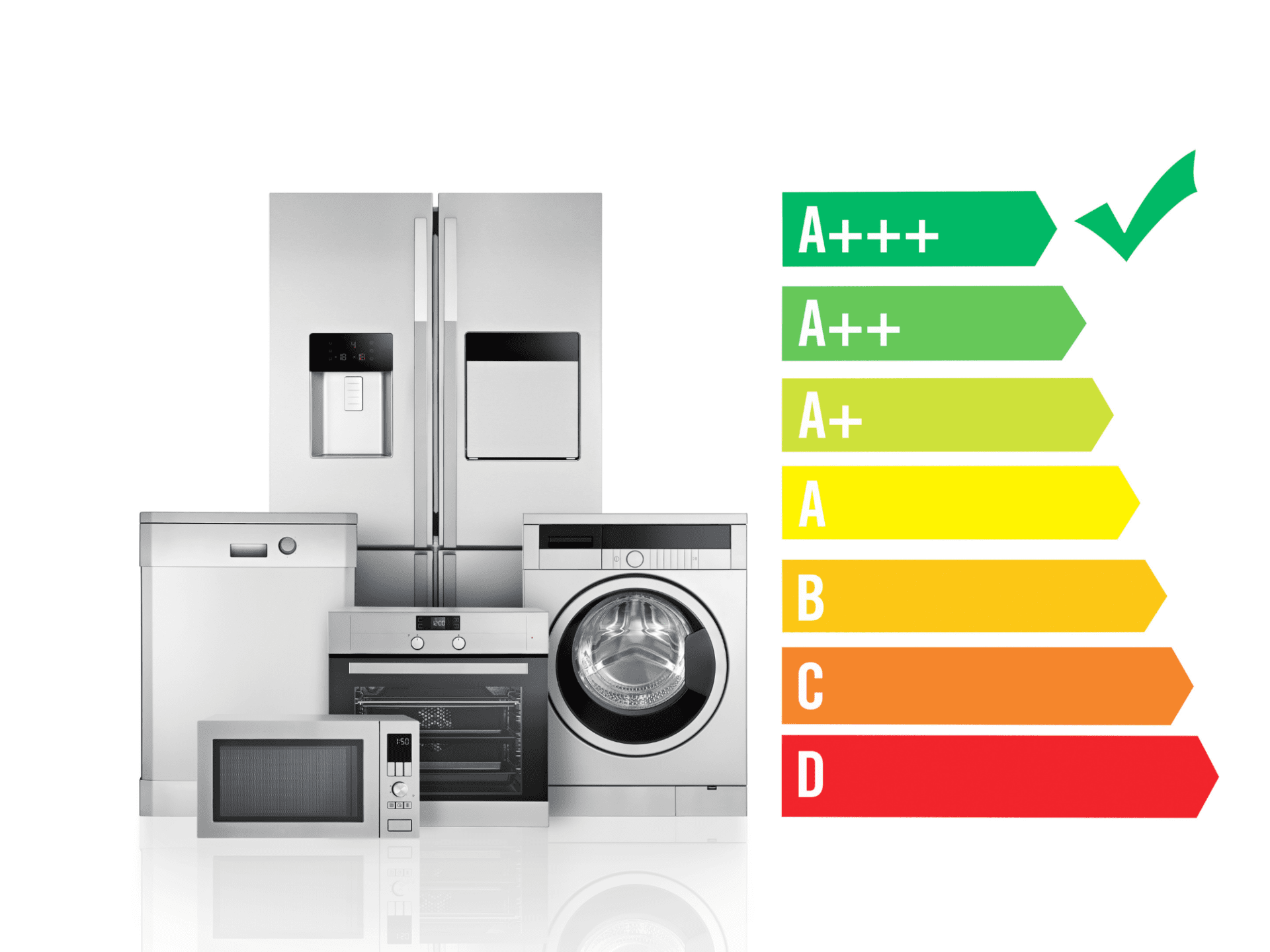 How To Select New Appliances Based On Energy Efficiency Ourr Home Appliances